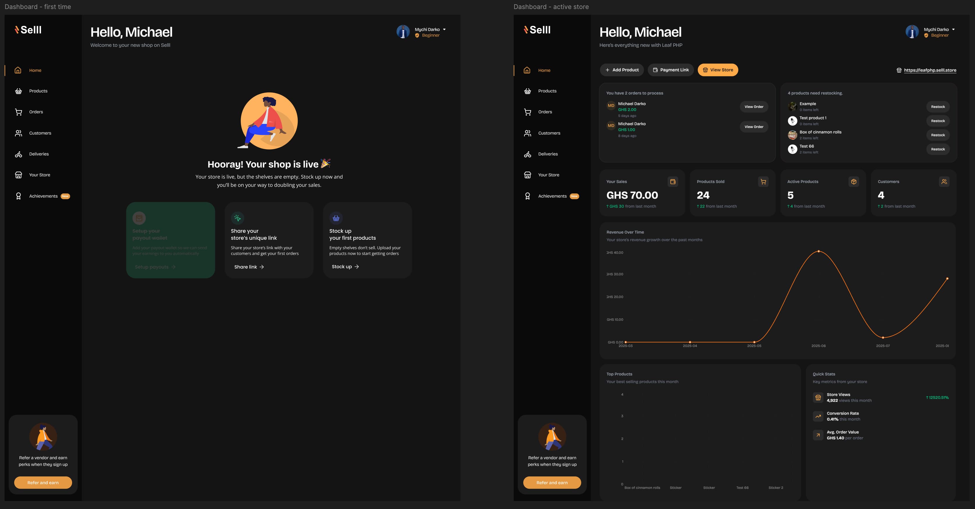 Dashboard redesign